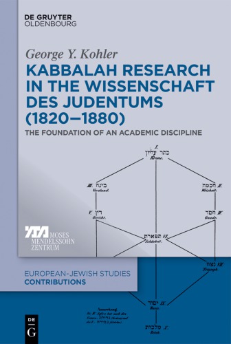 Kabbalah Research in the Wissenschaft Des Judentums 1820-1880