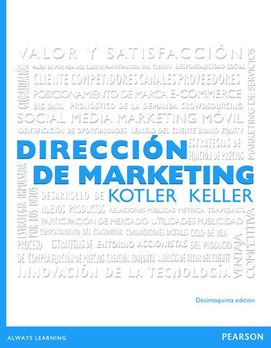 Dirección de marketing