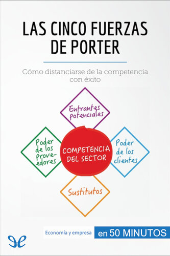 Las 5 fuerzas de Porter