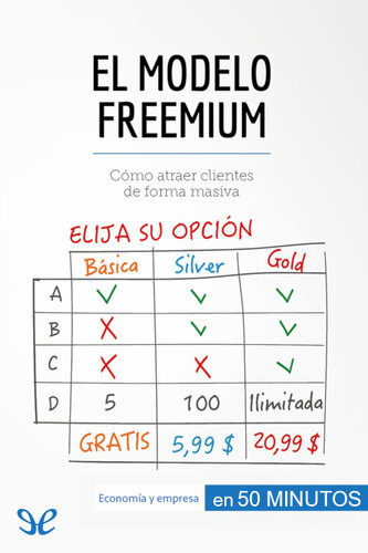 El modelo Freemium