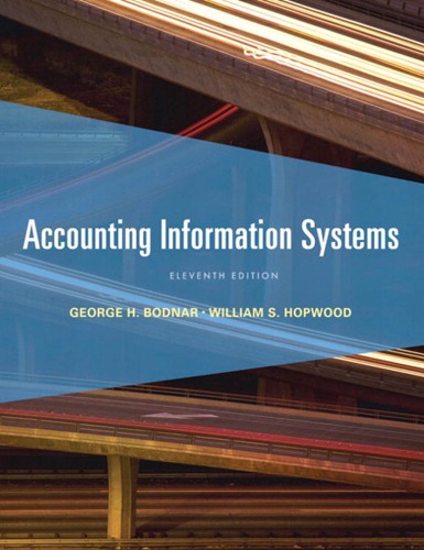 Accounting information systems