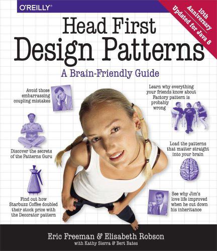 Head first design patterns. Poster