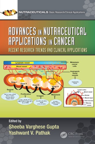 Advances in nutraceutical applications in cancer: recent research trends and clinical applications