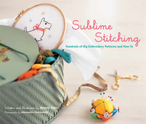 Sublime Stitching