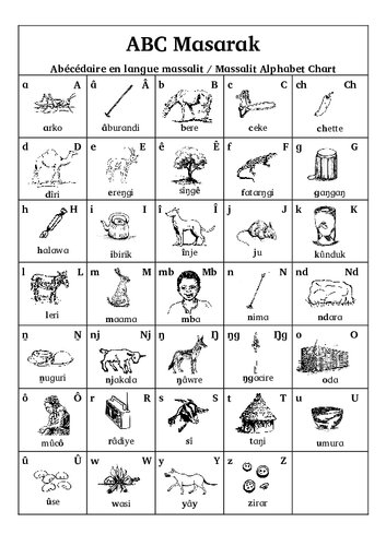 ABC Masarak. Abécédaire en langue massalit / Massalit Alphabet Chart