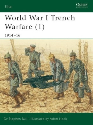 World War I Trench Warfare (1): 1914–16