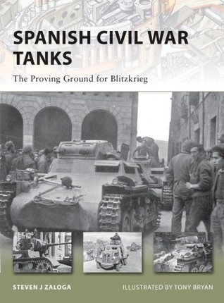 Spanish Civil War Tanks: The Proving Ground for Blitzkrieg