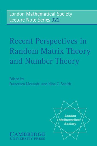 Recent Perspectives in Random Matrix Theory and Number Theory