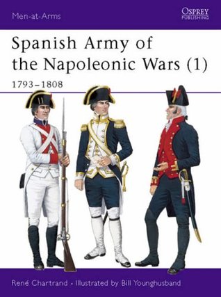 Spanish Army of the Napoleonic Wars (1): 1793–1808