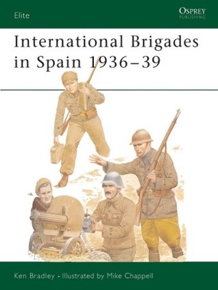 International Brigades in Spain 1936–39