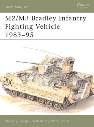 M2/M3 Bradley Infantry Fighting Vehicle 1983–95