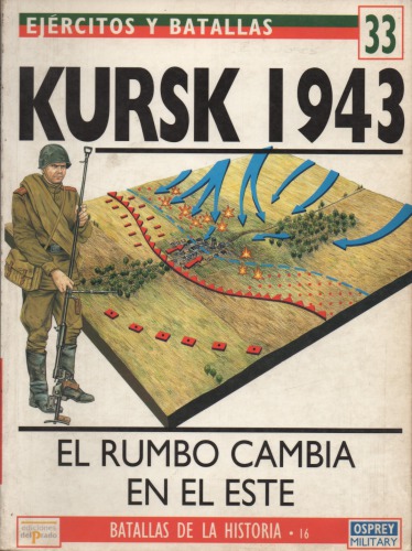 Kursk 1943: El rumbo cambia en el este