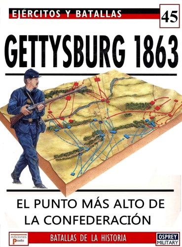 Gettysburg 1863