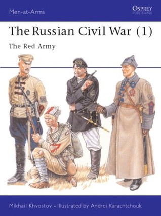 The Russian Civil War (1): The Red Army