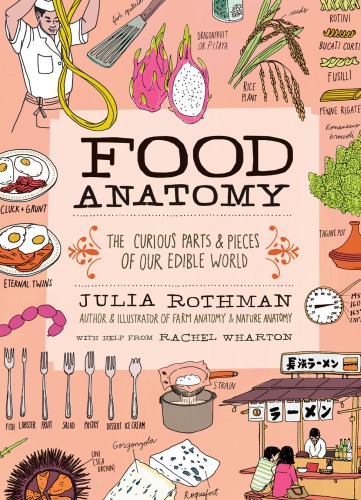 Julia rothman collection: farm anatomy, nature anatomy, and food anatomy