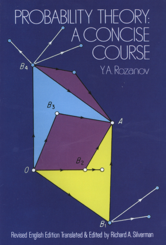 Probability theory: a concise course