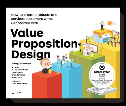 Get started with ... Value proposition design: how to create products and services customers want