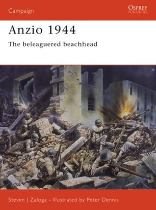 Anzio 1944: The beleaguered beachhead