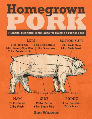 Homegrown pork: humane, healthful techniques for raising a pig for food