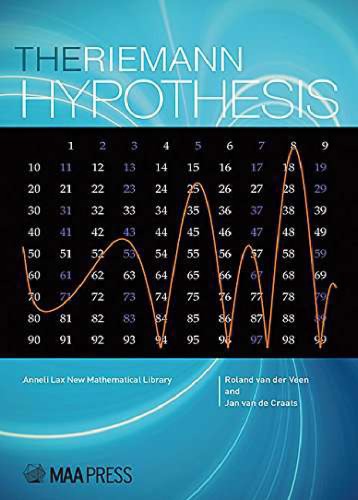 The Riemann hypothesis: a million dollar problem