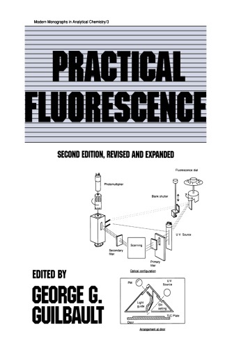 Practical fluorescence