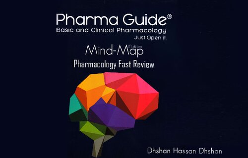 Pharma Guide Mindmap