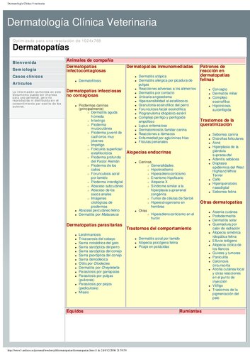 Dermatologia Clinica Veterinaria