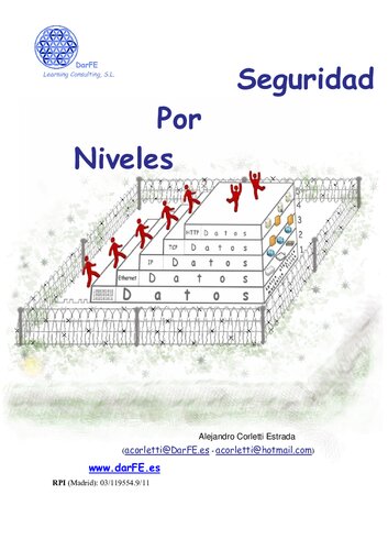 Seguridad Por Niveles