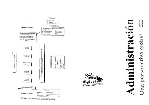 Administracion Una Perspectiva Global