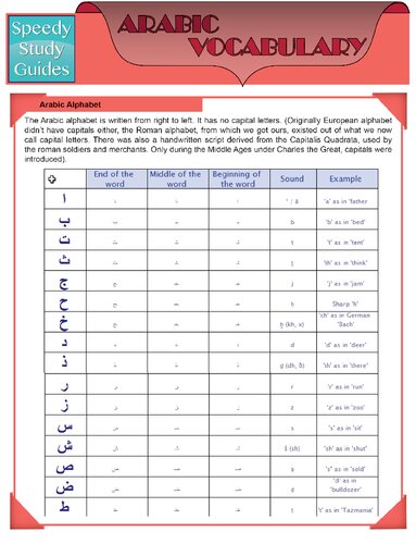 Arabic Vocabulary (Speedy Study Guides)