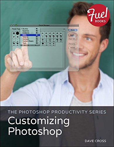 The Photoshop Productivity Series: Customizing Photoshop