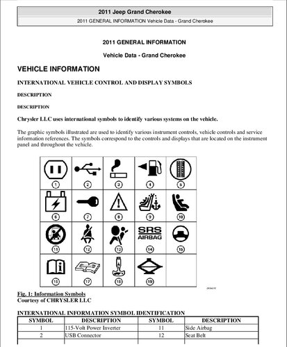 Jeep Grand Cherokee WK2 2011-2013 service repair manual Part 1 of 2