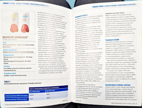 MIMS Visual guide to respiratory devices