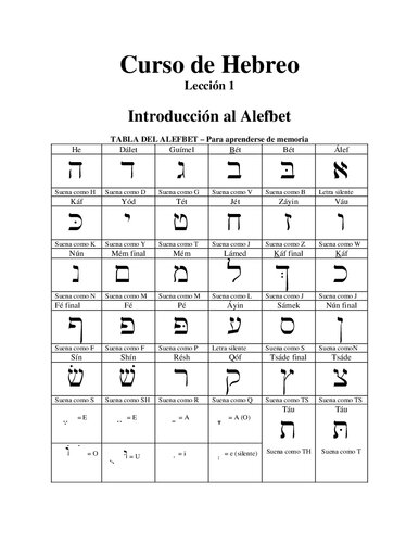 Curso De Hebreo