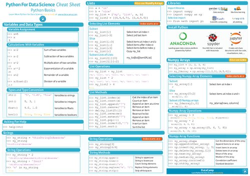 DataCamp PythonForDataScience