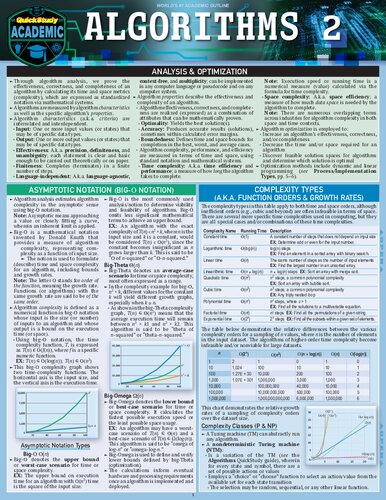 Algorithms 2: A Quickstudy Laminated Reference Guide