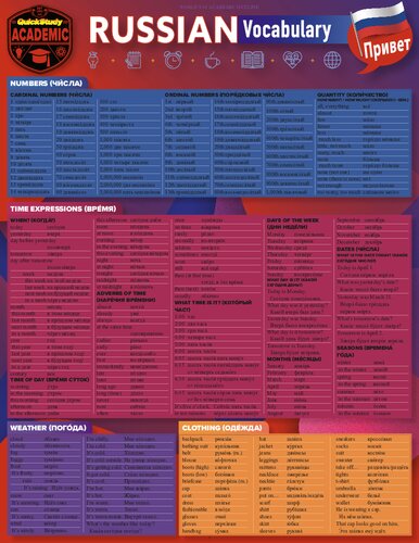 Russian Vocabulary: A Quickstudy Laminated Reference Guide