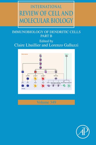 Immunobiology of Dendritic Cells Part B