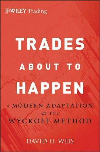 Trades About to Happen: A Modern Adaptation of the Wyckoff Method