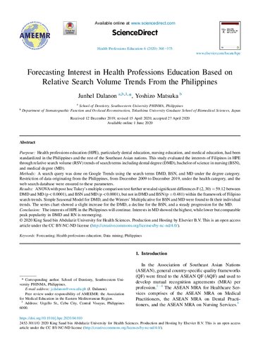 Forecasting Interest in Health Professions Education Based on Relative Search Volume Trends From the Philippines