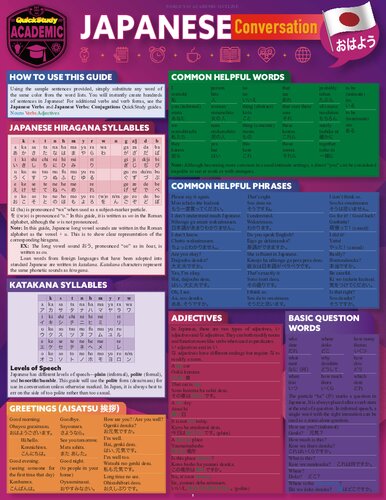 Japanese Conversation Quickstudy Academic