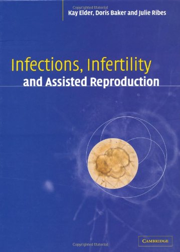 Infections, Infertility, and Assisted Reproduction