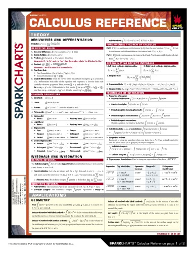 Calculus Reference (SparkCharts)