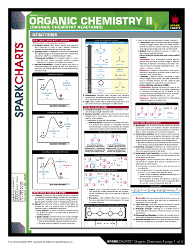 Organic Chemistry II (Organic Chemistry Reactions) (SparkCharts)