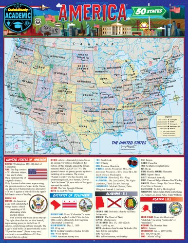 America - The 50 States