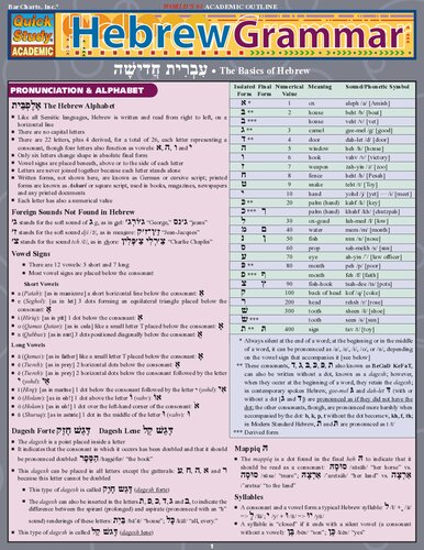 Hebrew Grammar