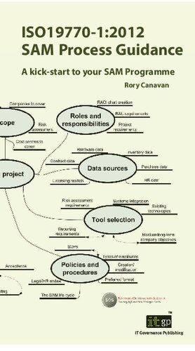 ISO19770-1 : 2012 SAM process guidance : a kick-start to your SAM programme