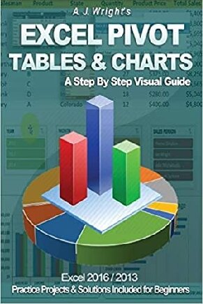 Excel Pivot Tables & Charts - A Step By Step Visual Guide