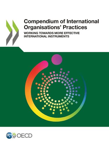 COMPENDIUM OF INTERNATIONAL ORGANISATIONS' PRACTICES.