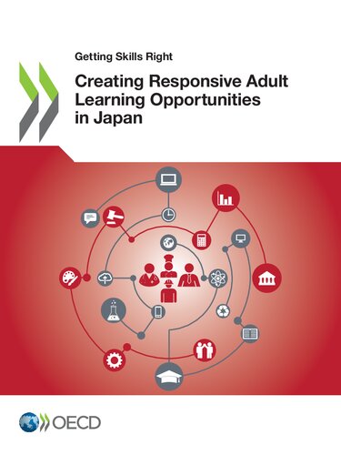 GETTING SKILLS RIGHT CREATING RESPONSIVE ADULT LEARNING OPPORTUNITIES IN JAPAN